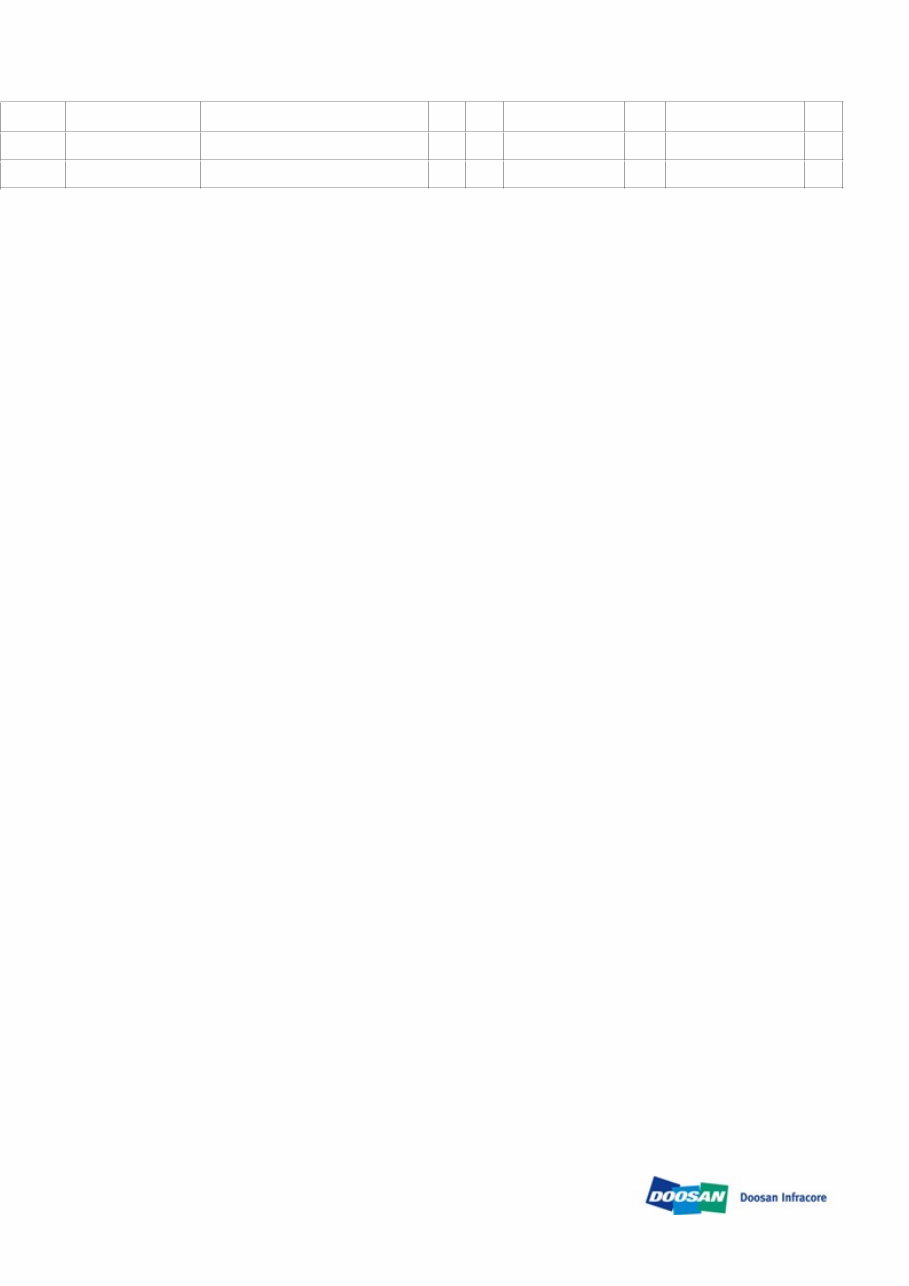 DAEWOO DOOSAN DX420LC-3 Crawler Excavator Service Parts Catalogue Manual preview img 2