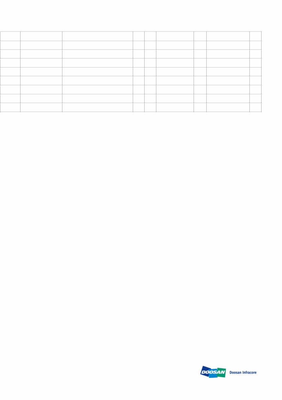 DAEWOO DOOSAN DX420LC-3 Crawler Excavator Service Parts Catalogue Manual preview img 4