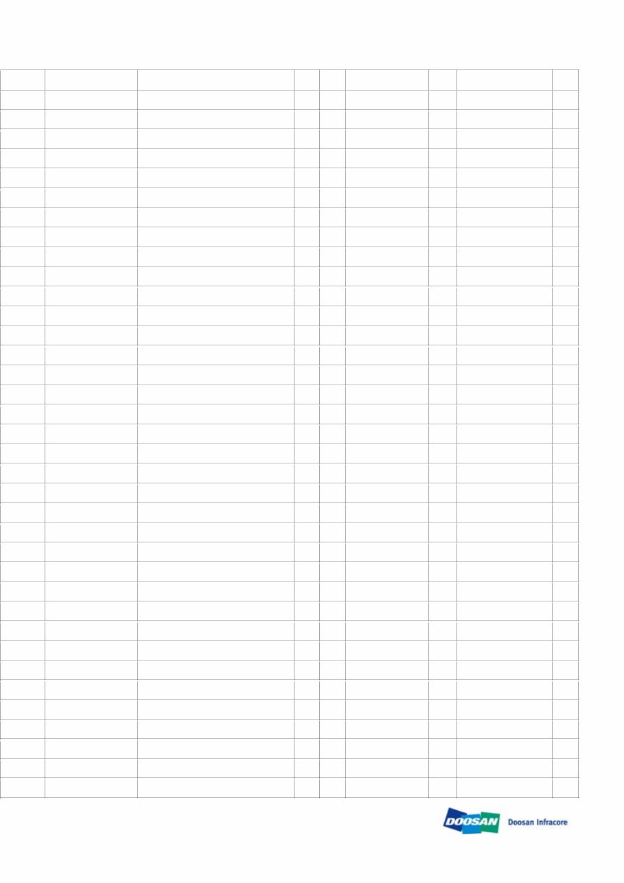 DAEWOO DOOSAN DX420LC-3 Crawler Excavator Service Parts Catalogue Manual preview img 6