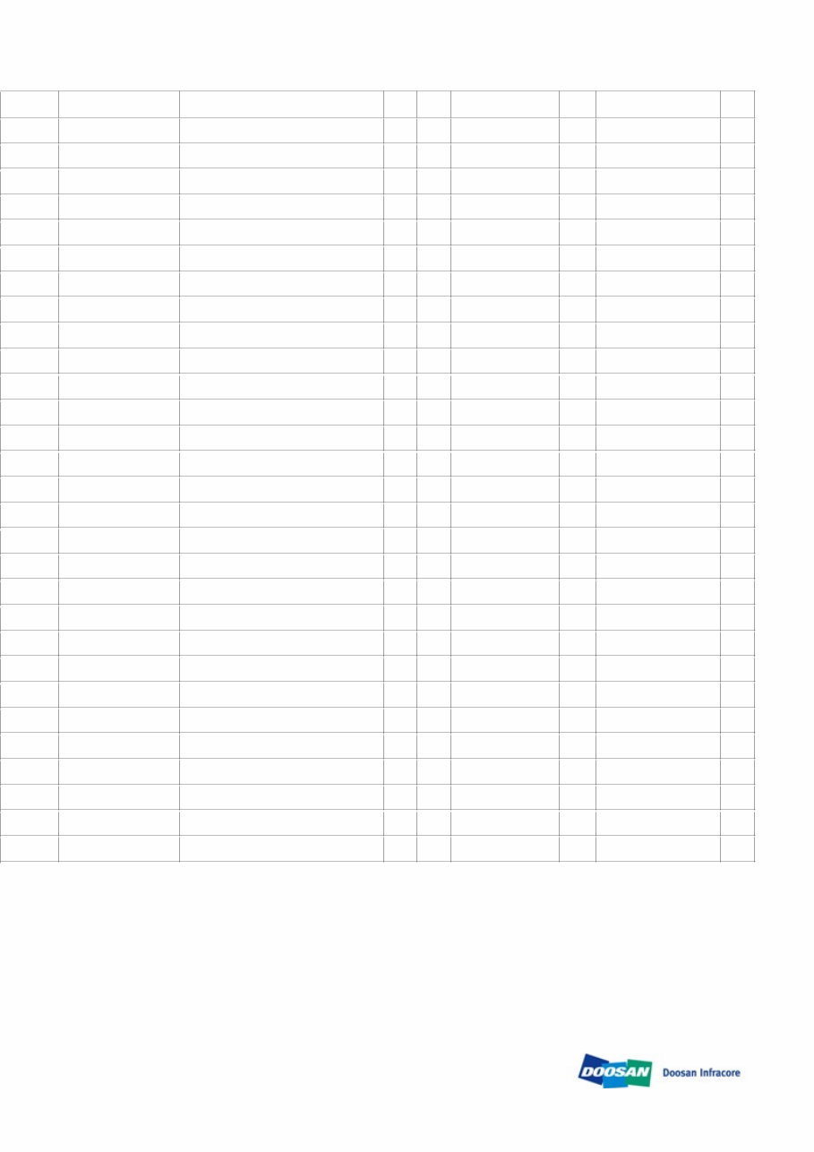 DAEWOO DOOSAN DX420LC-3 Crawler Excavator Service Parts Catalogue Manual preview img 9