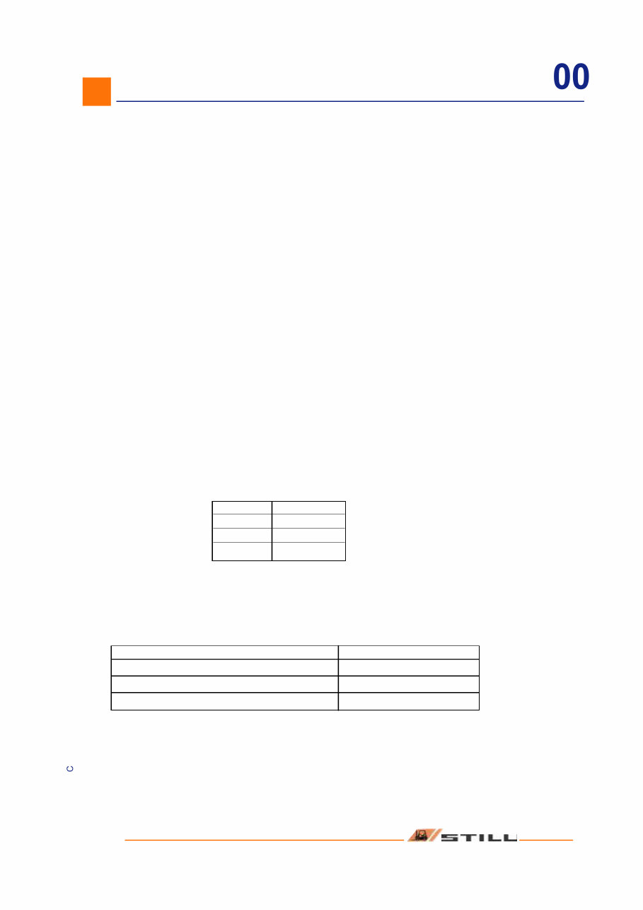 Still EGU 30, EGV 20, EGP 14, EGP 20 Forklift Truck Service Repair Workshop Manual preview img 7