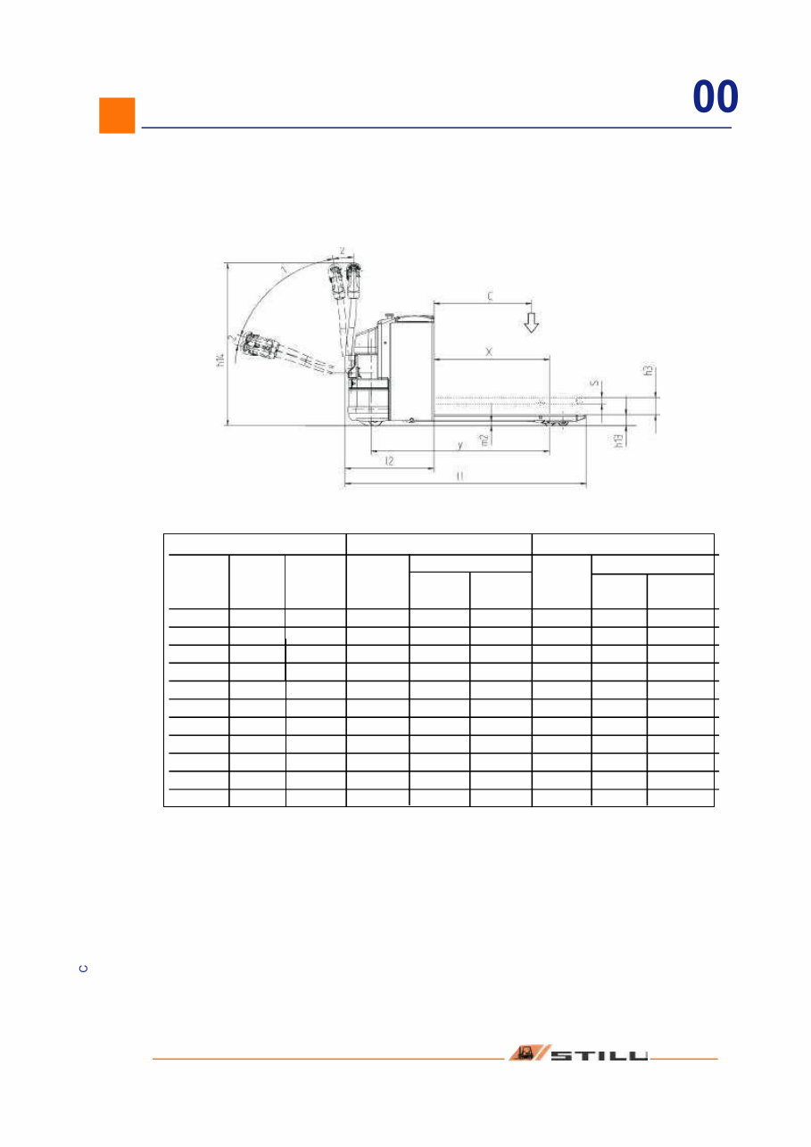 Still EGU 30, EGV 20, EGP 14, EGP 20 Forklift Truck Service Repair Workshop Manual preview img 8