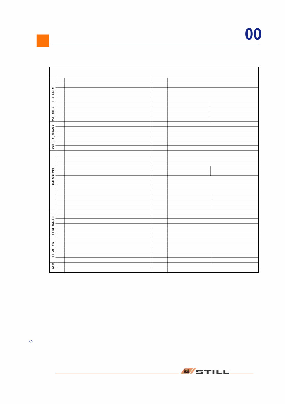 Still EGU 30, EGV 20, EGP 14, EGP 20 Forklift Truck Service Repair Workshop Manual preview img 9