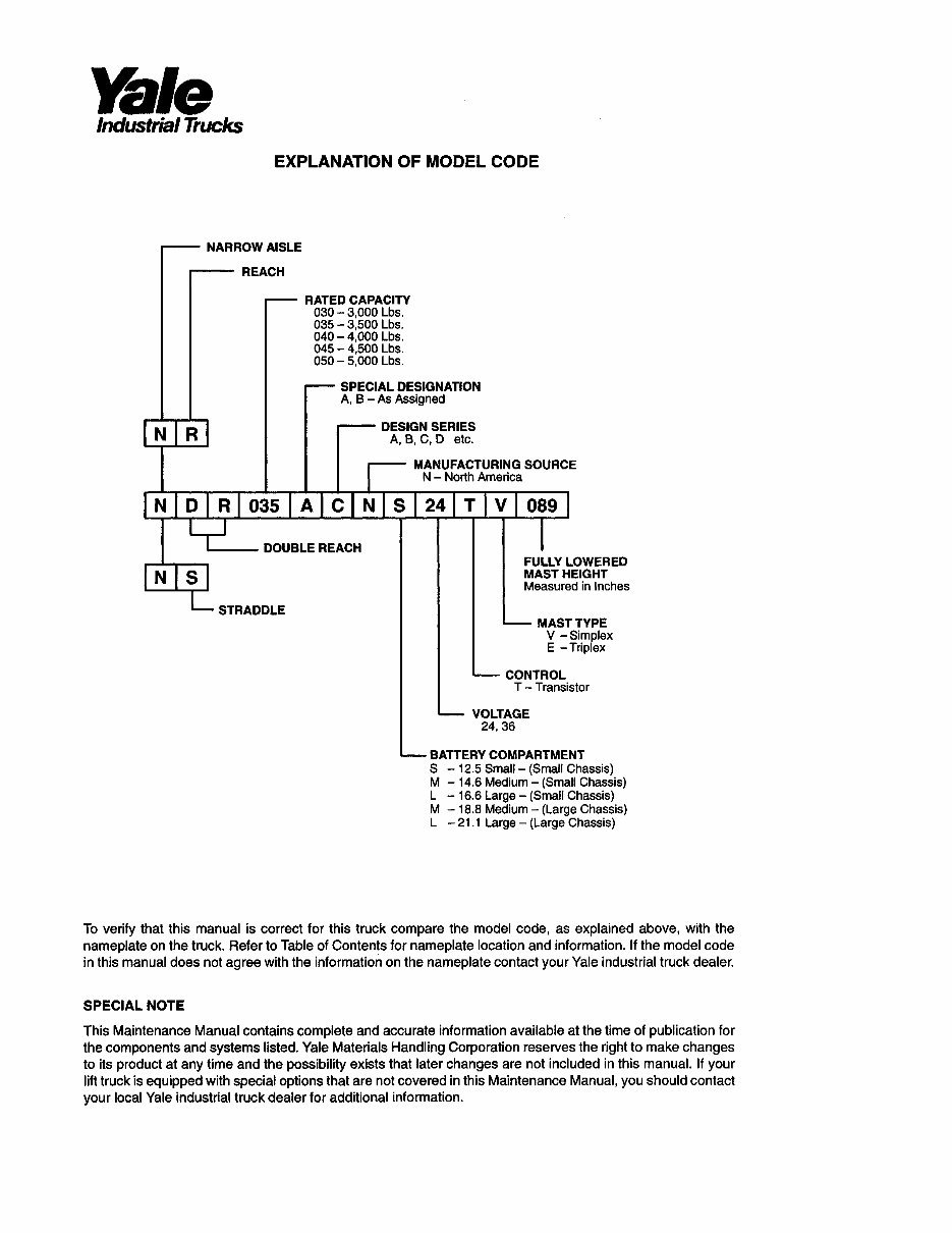 YALE (A815) NR035-040AC / NDR030AC / NR045AC Lift Truck Service Repair Manual preview img 2