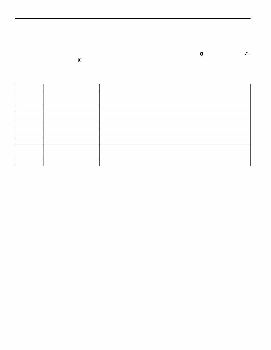 Mitsubishi Forklift Trucks FD80, FD90, FD100, FD115, FD135, FD150A Service Repair Manual preview img 5