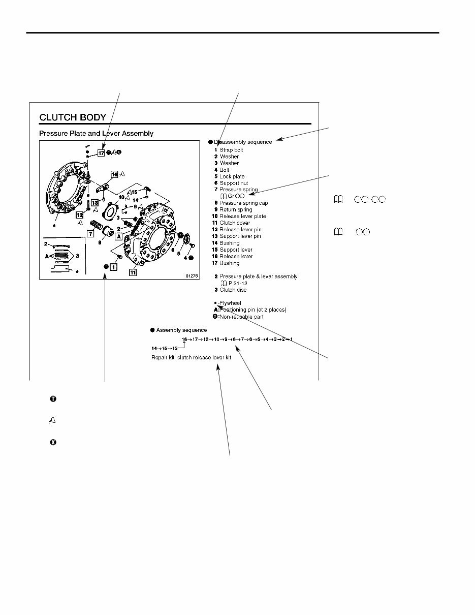 Mitsubishi Forklift Trucks FD80, FD90, FD100, FD115, FD135, FD150A Service Repair Manual preview img 7