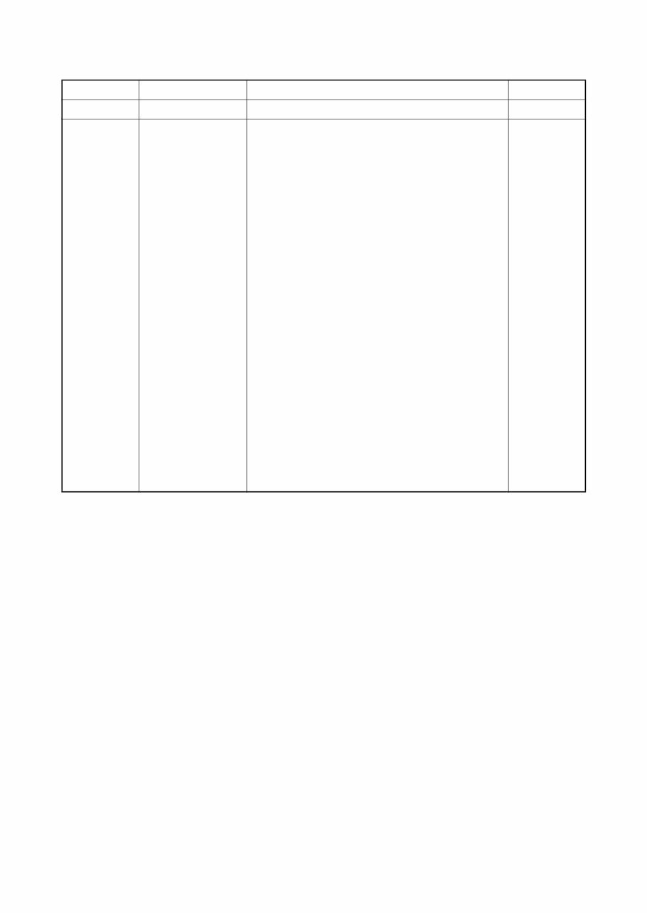 Kyocera TASKalfa 3050ci, TASKalfa 3550ci, TASKalfa 4550ci, TASKalfa 5550ci, Service Manual preview img 3