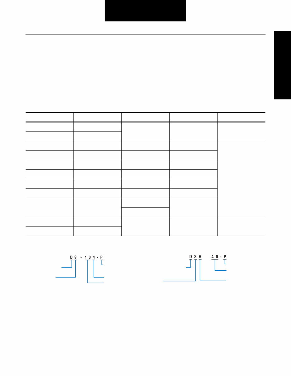 Dana Spicer tandem drive axle service manual preview img 5