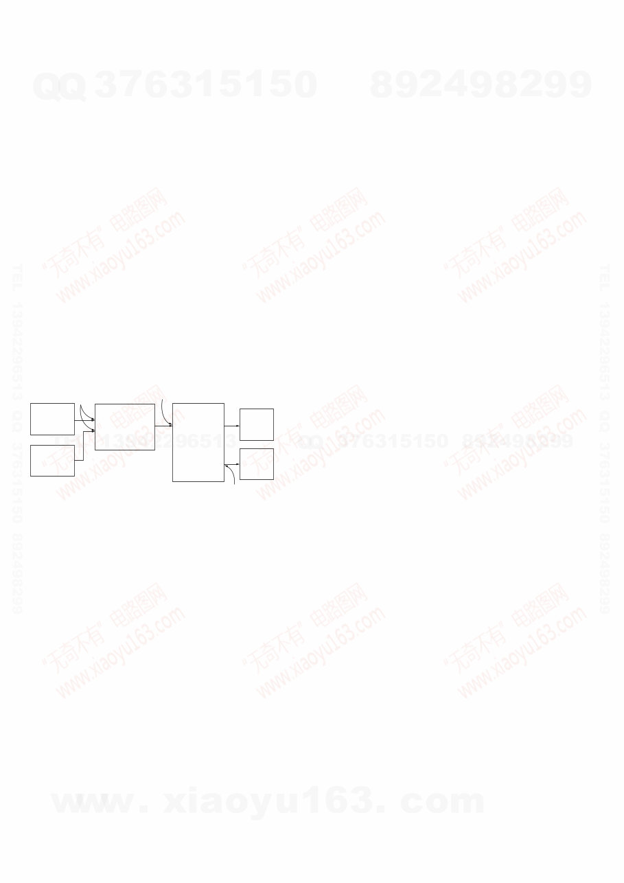 Sony STR-DH510 MULTI CHANNEL AV RECEIVER Service Manual preview img 10