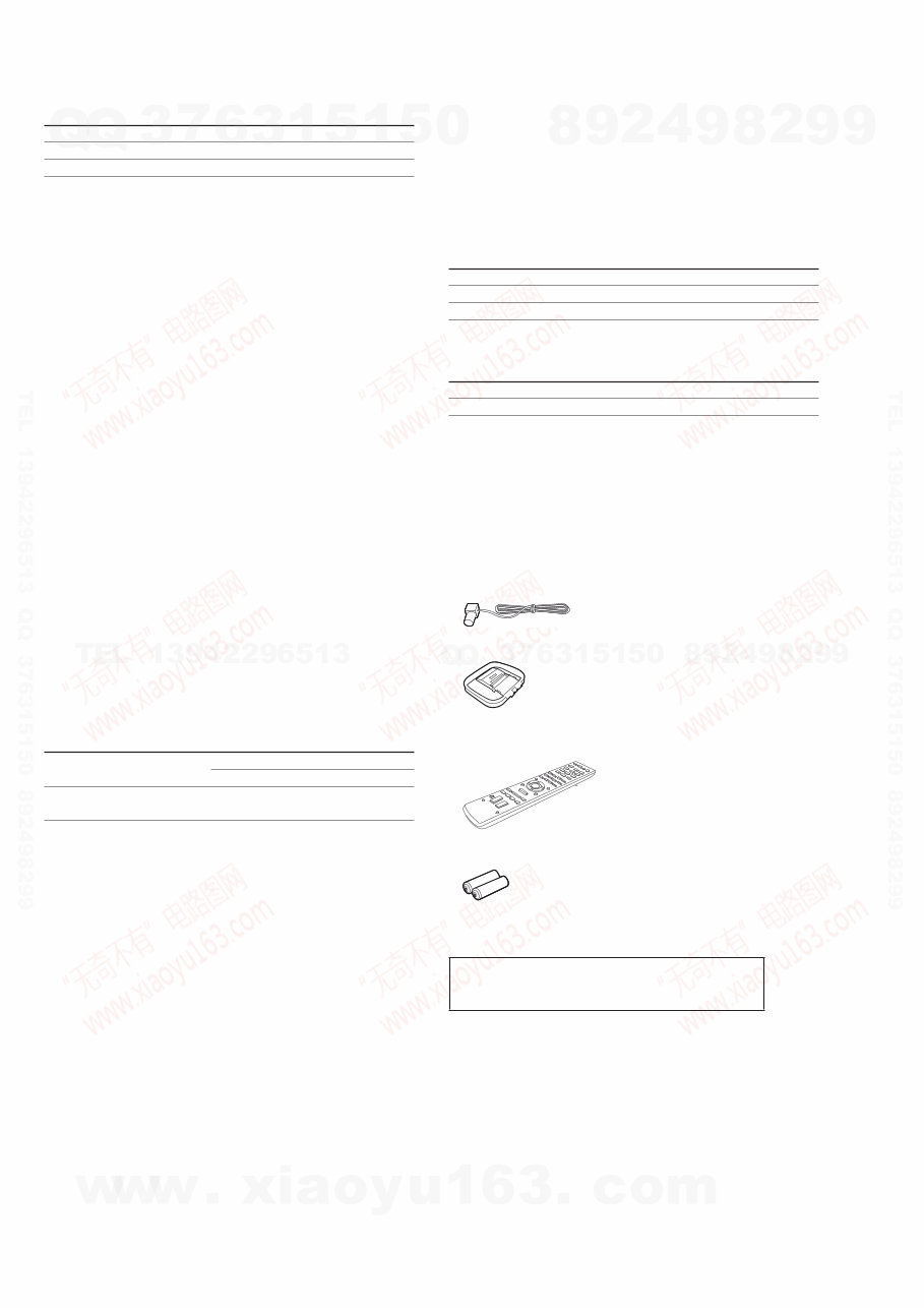Sony STR-DH510 MULTI CHANNEL AV RECEIVER Service Manual preview img 2