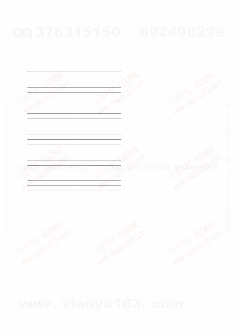 Sony STR-DH510 MULTI CHANNEL AV RECEIVER Service Manual preview img 9