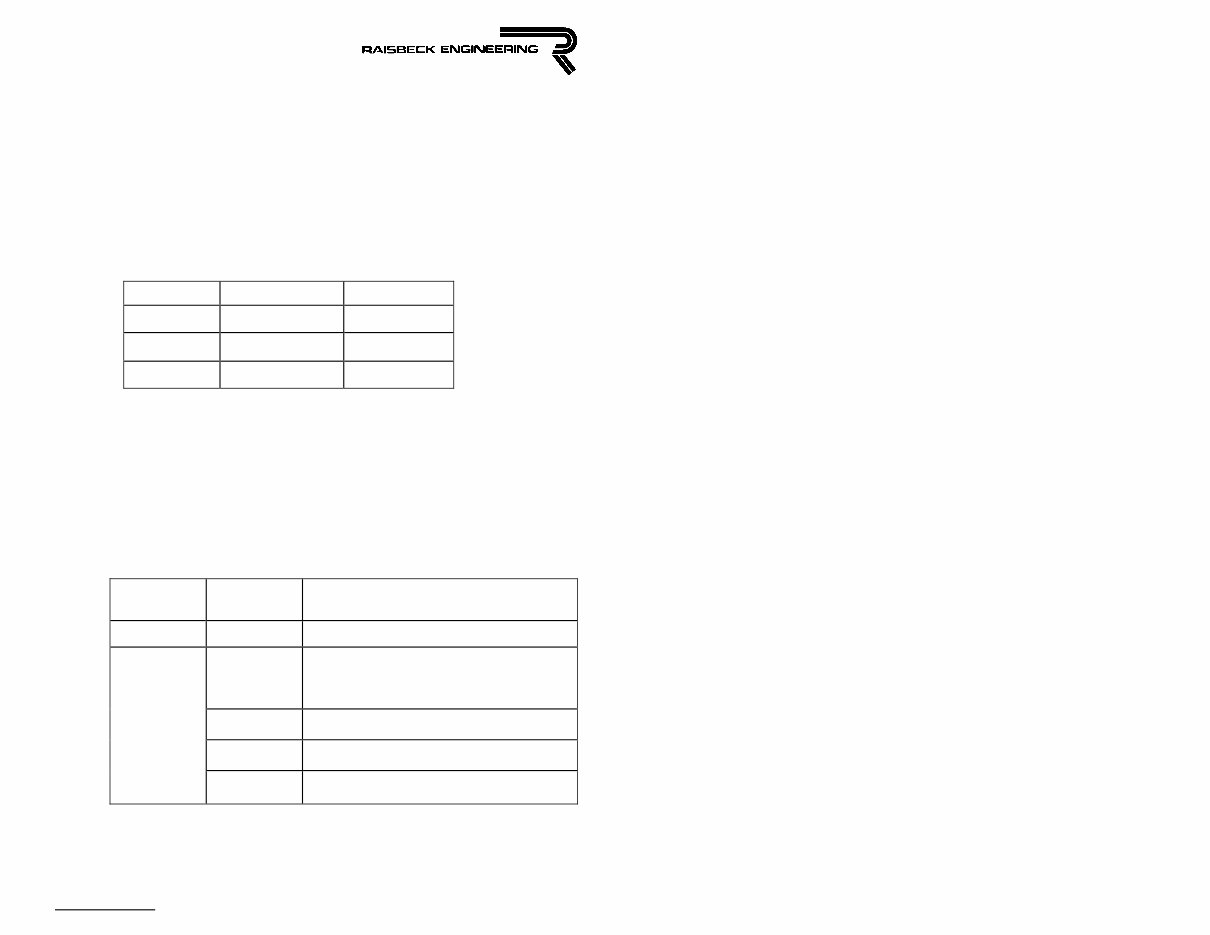 Beechcraft 200 King Air POH Pilots operating handbook preview img 8