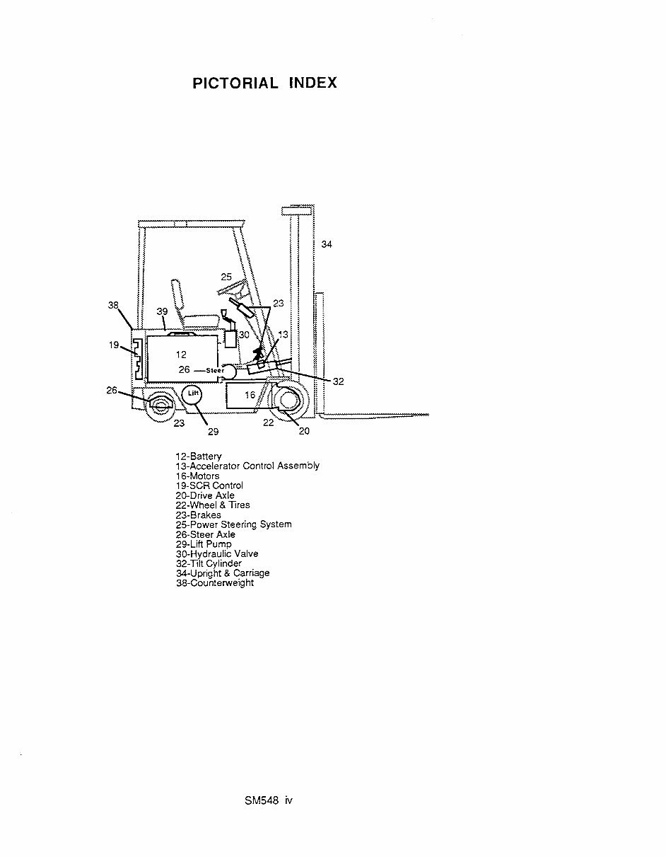 CLARK E357 Forklift Service Repair Manual preview img 5