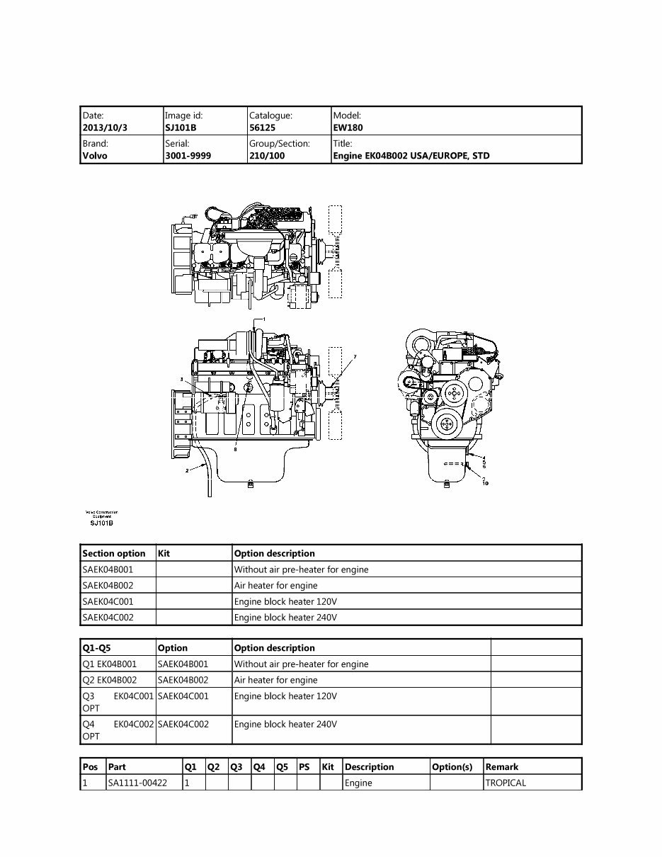 Volvo EW170 EW180 Excavator Service Parts Catalogue Manual - SN 3001 and up preview img 1