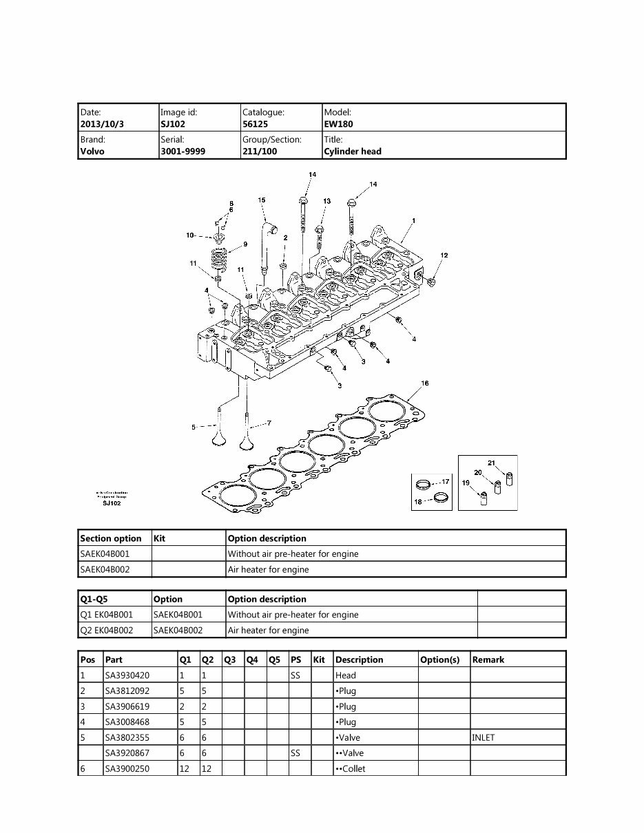 Volvo EW170 EW180 Excavator Service Parts Catalogue Manual - SN 3001 and up preview img 3