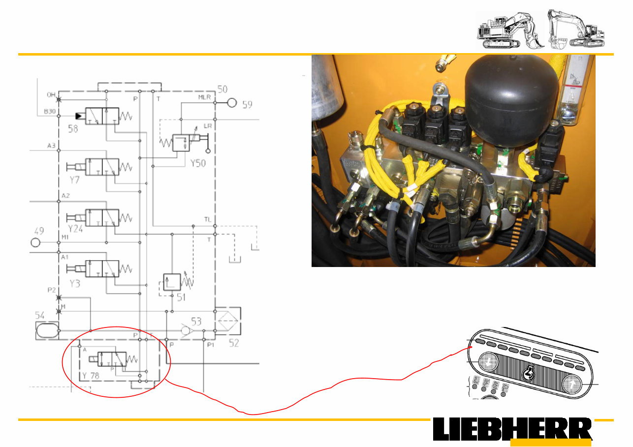 Liebherr R934 R944 R954 R964 R974 R984 Evcavator Training Manual (R934 R944 R954 R964 R974 R984 R934B R944B R954B R964B R974B R9 preview img 10