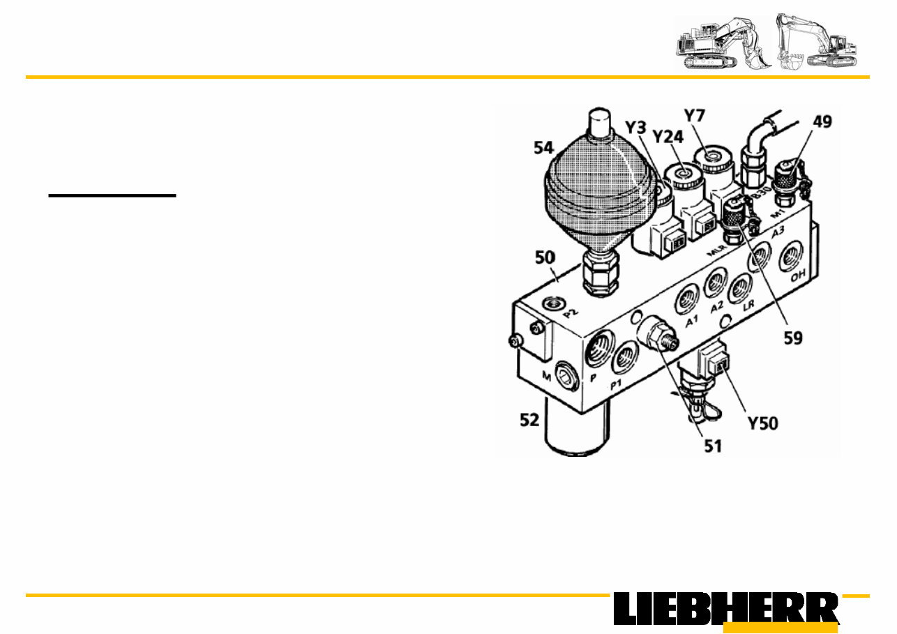 Liebherr R934 R944 R954 R964 R974 R984 Evcavator Training Manual (R934 R944 R954 R964 R974 R984 R934B R944B R954B R964B R974B R9 preview img 3