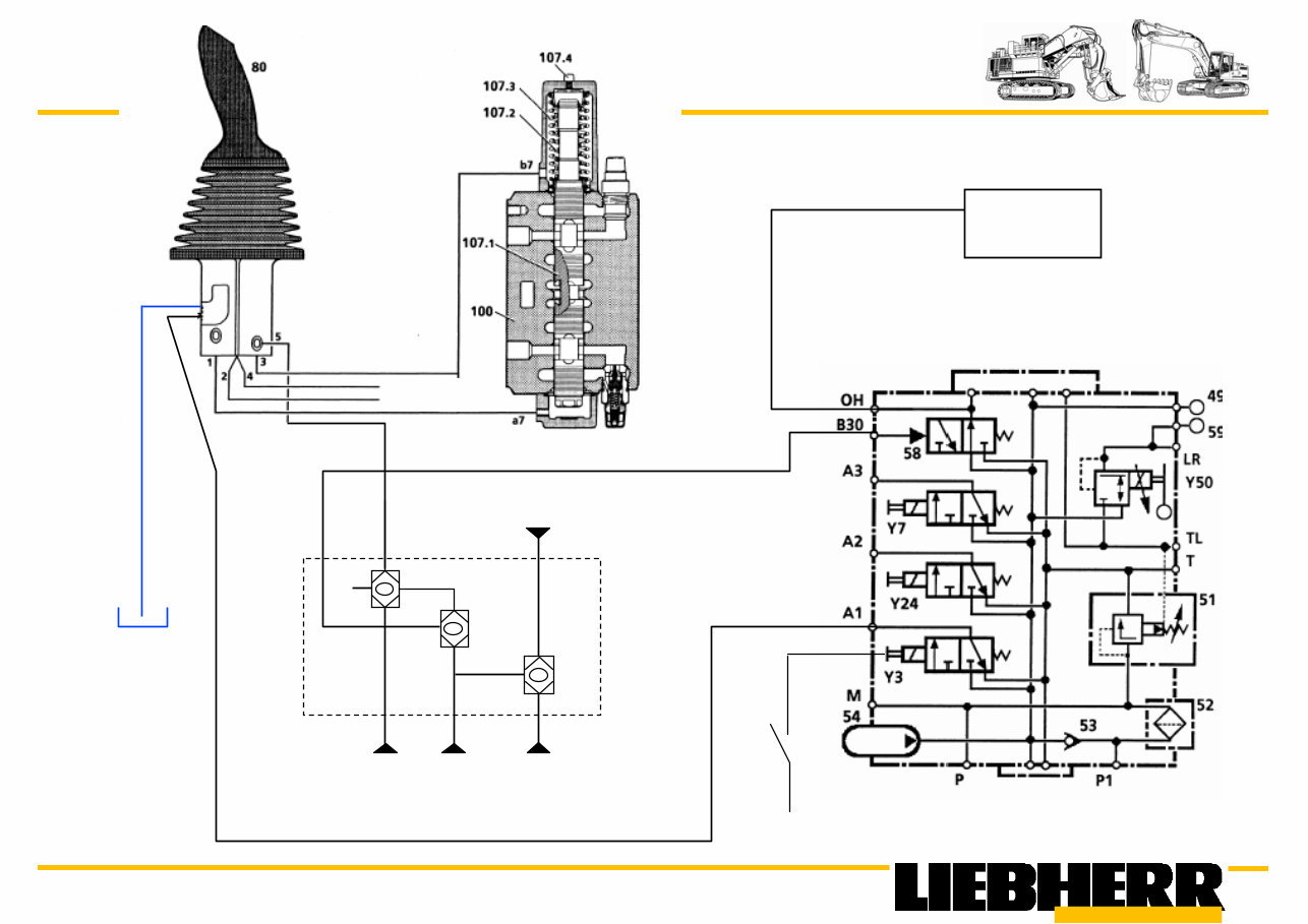 Liebherr R934 R944 R954 R964 R974 R984 Evcavator Training Manual (R934 R944 R954 R964 R974 R984 R934B R944B R954B R964B R974B R9 preview img 6