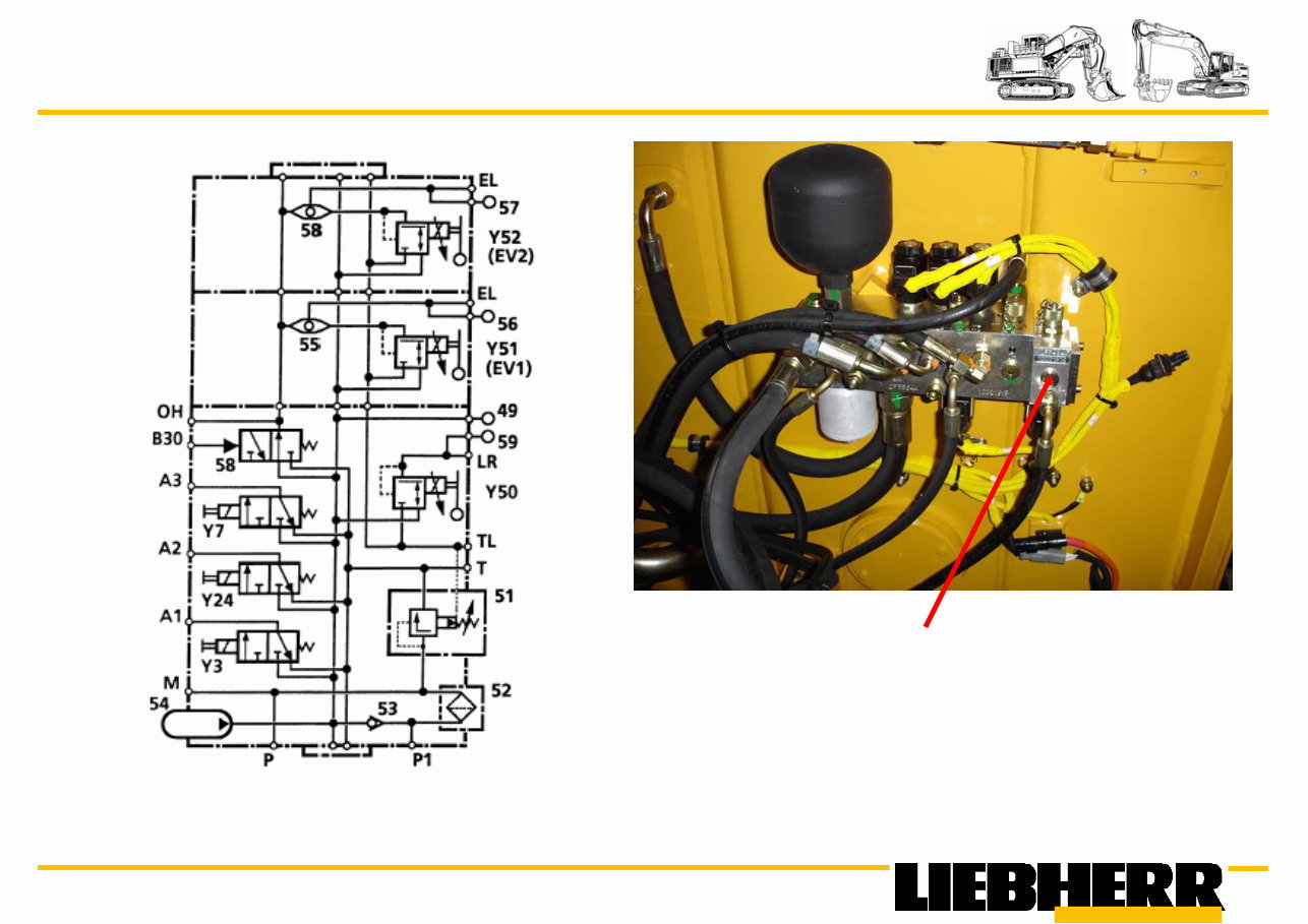 Liebherr R934 R944 R954 R964 R974 R984 Evcavator Training Manual (R934 R944 R954 R964 R974 R984 R934B R944B R954B R964B R974B R9 preview img 7