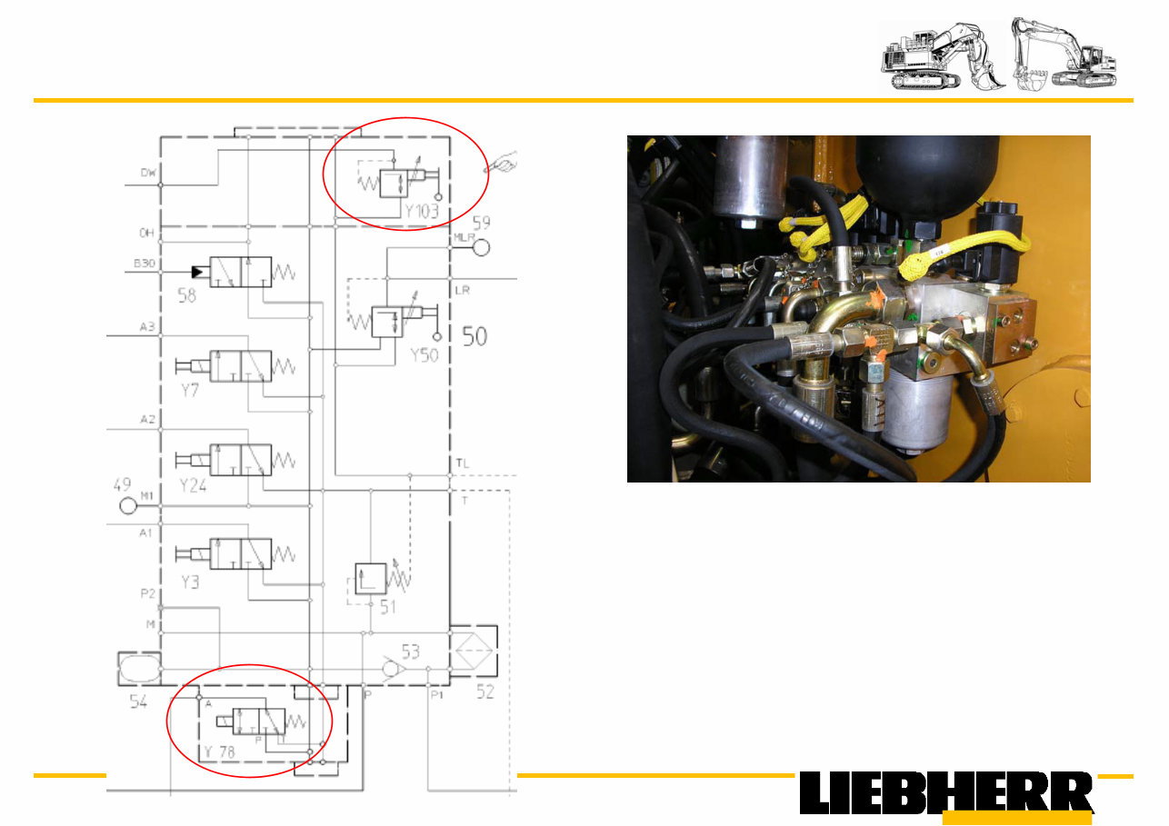 Liebherr R934 R944 R954 R964 R974 R984 Evcavator Training Manual (R934 R944 R954 R964 R974 R984 R934B R944B R954B R964B R974B R9 preview img 8