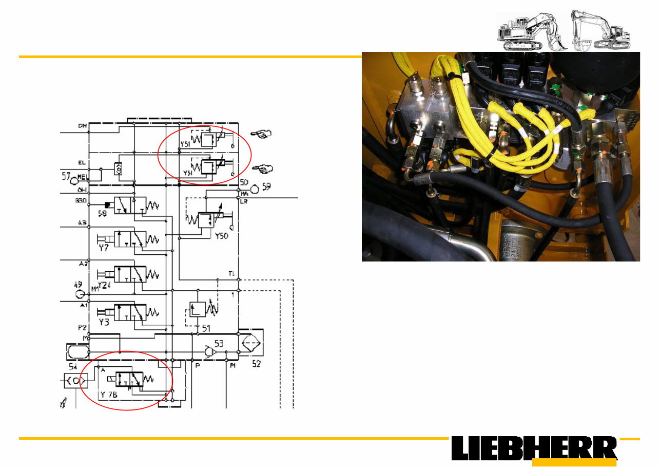 Liebherr R934 R944 R954 R964 R974 R984 Evcavator Training Manual (R934 R944 R954 R964 R974 R984 R934B R944B R954B R964B R974B R9 preview img 9
