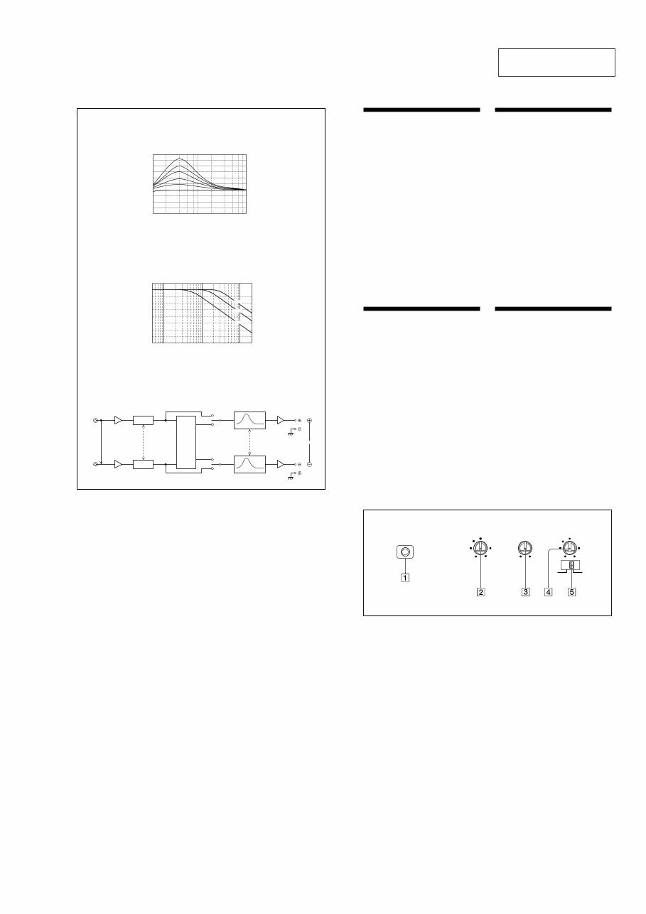 Sony XM-2200GTX Service Manual preview img 3