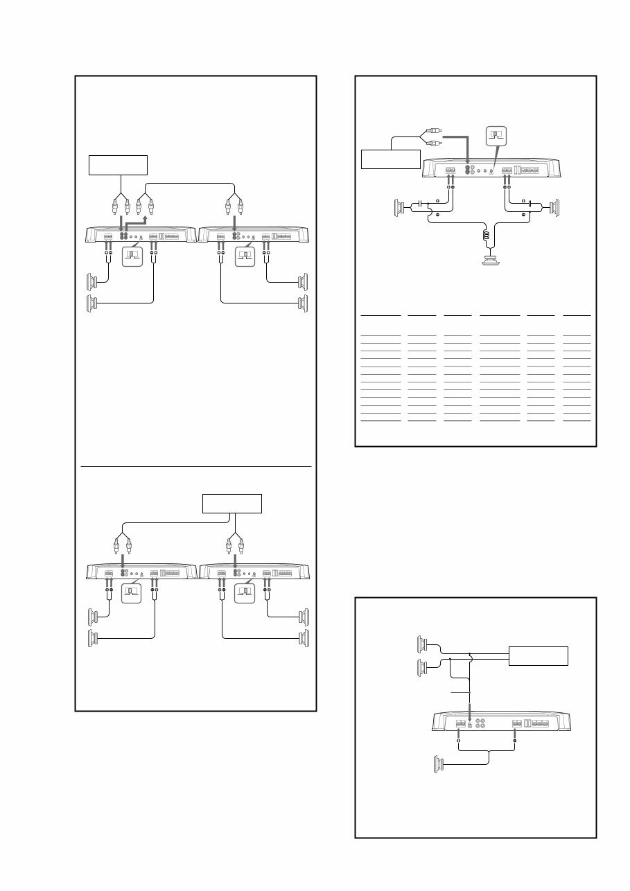 Sony XM-2200GTX Service Manual preview img 5