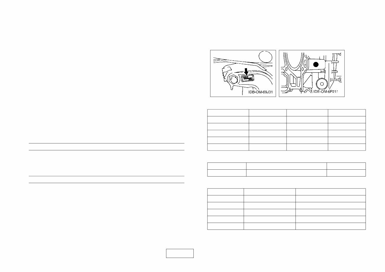 2008 Yamaha Outboards F200C FL200C F225B FL225B Parts Catalogue preview img 3