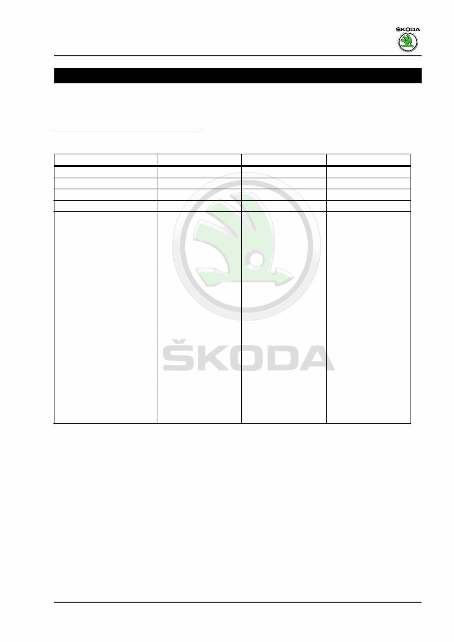 2019 SKODA Kamiq (EU) Download Service & Repair Manual preview img 5