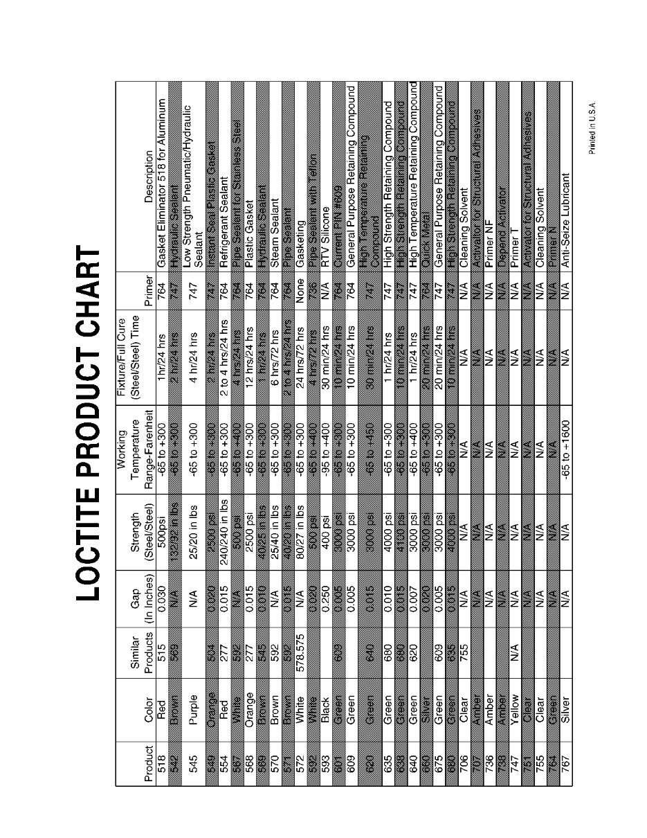Case 9060B Service Manual preview img 4
