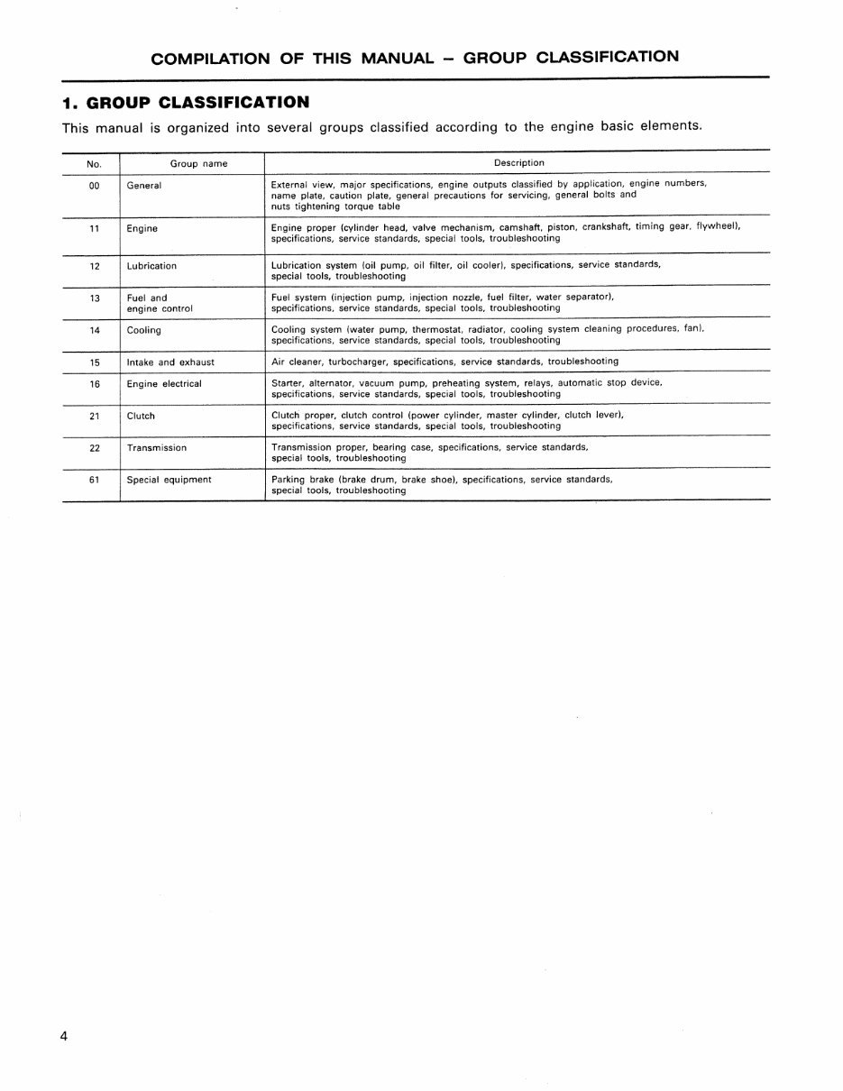 Kobelco 4D3 DR Mitsubishi Diesel Engine Service Manual | eManualOnline