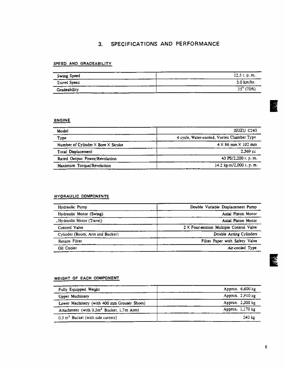 Kobelco K903 Service Manual preview img 10