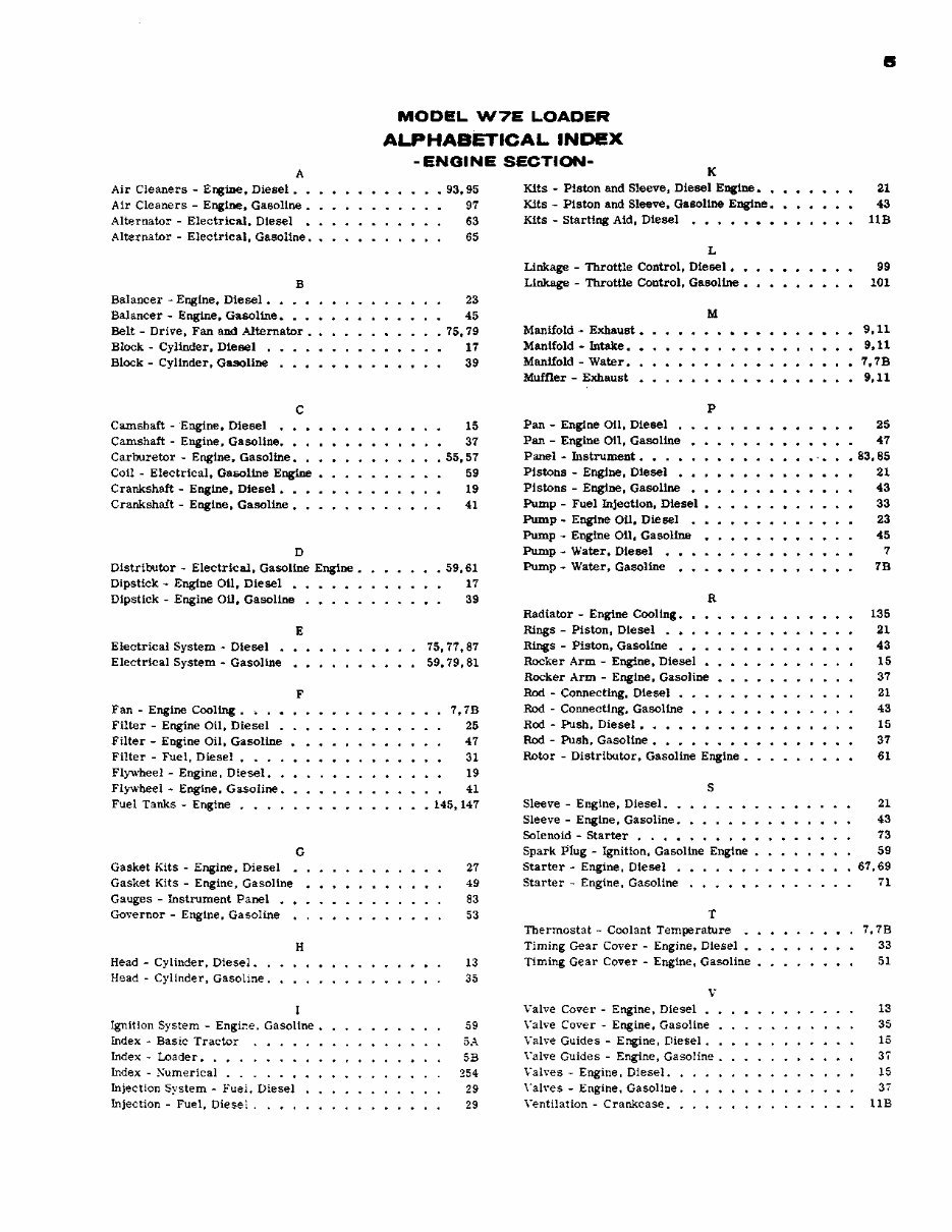 Case W7E Parts Catalog preview img 6