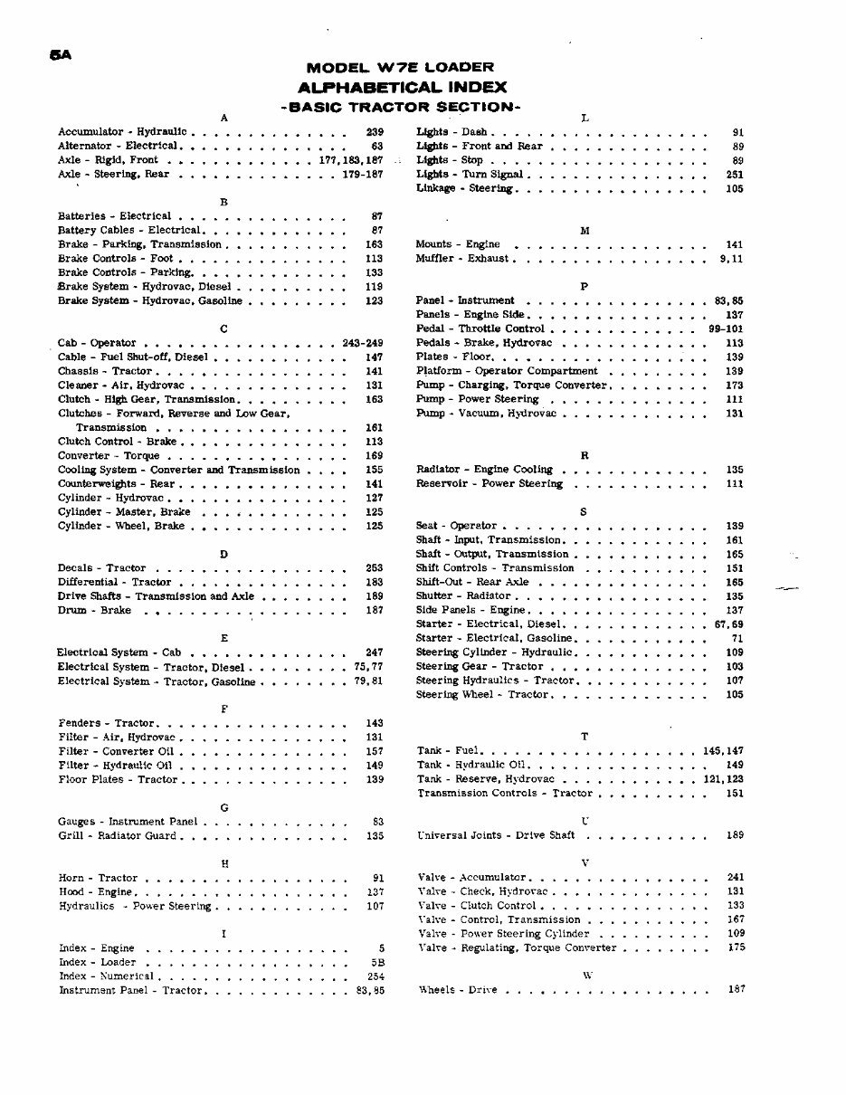 Case W7E Parts Catalog preview img 7