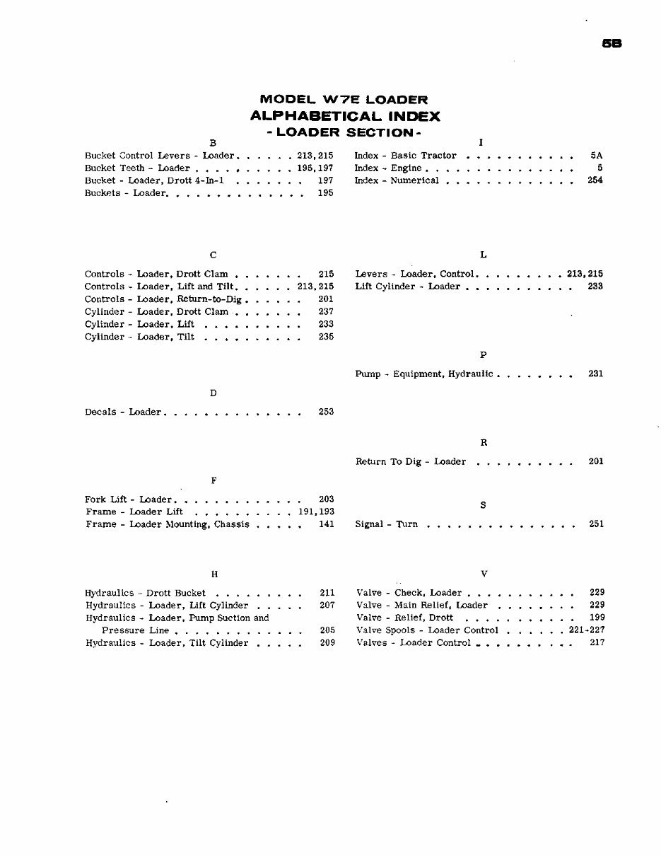 Case W7E Parts Catalog preview img 8
