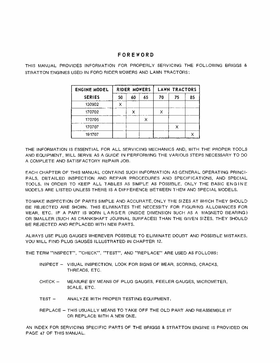 New Holland 50, 60, 65, 70, 75, 85 Service Manual preview img 2