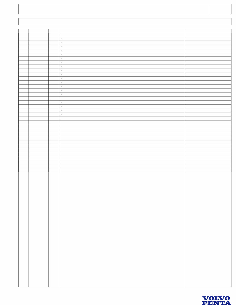 Volvo Penta TD520GE, TAD520GE, TID61AG, TID61AGP, TD610G, TWD610G, TD710G, TD720GE, TWD710G, TWD740GE, TAD730G, TAD740GE, TAD720GE, TAD741GE Parts Service Manual preview img 10
