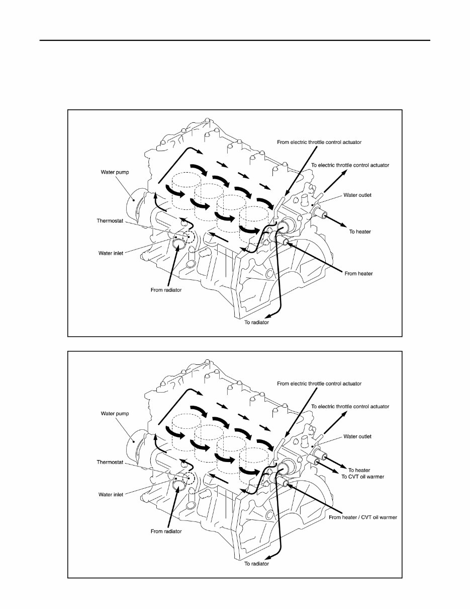 2014 Nissan Versa Note Service & Repair Manual preview img 4