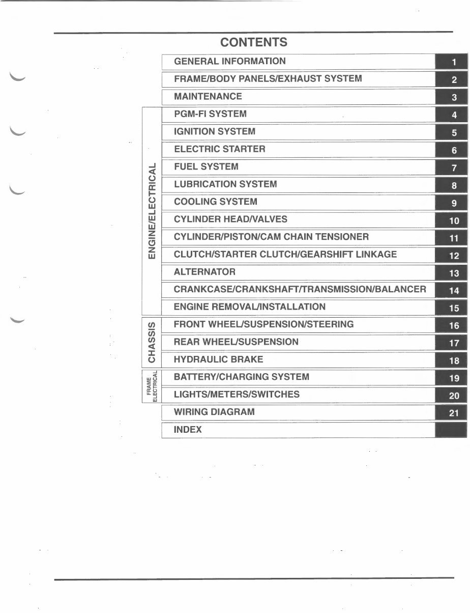 2019-2022 Honda CRF450L Service & Repair Manual preview img 6