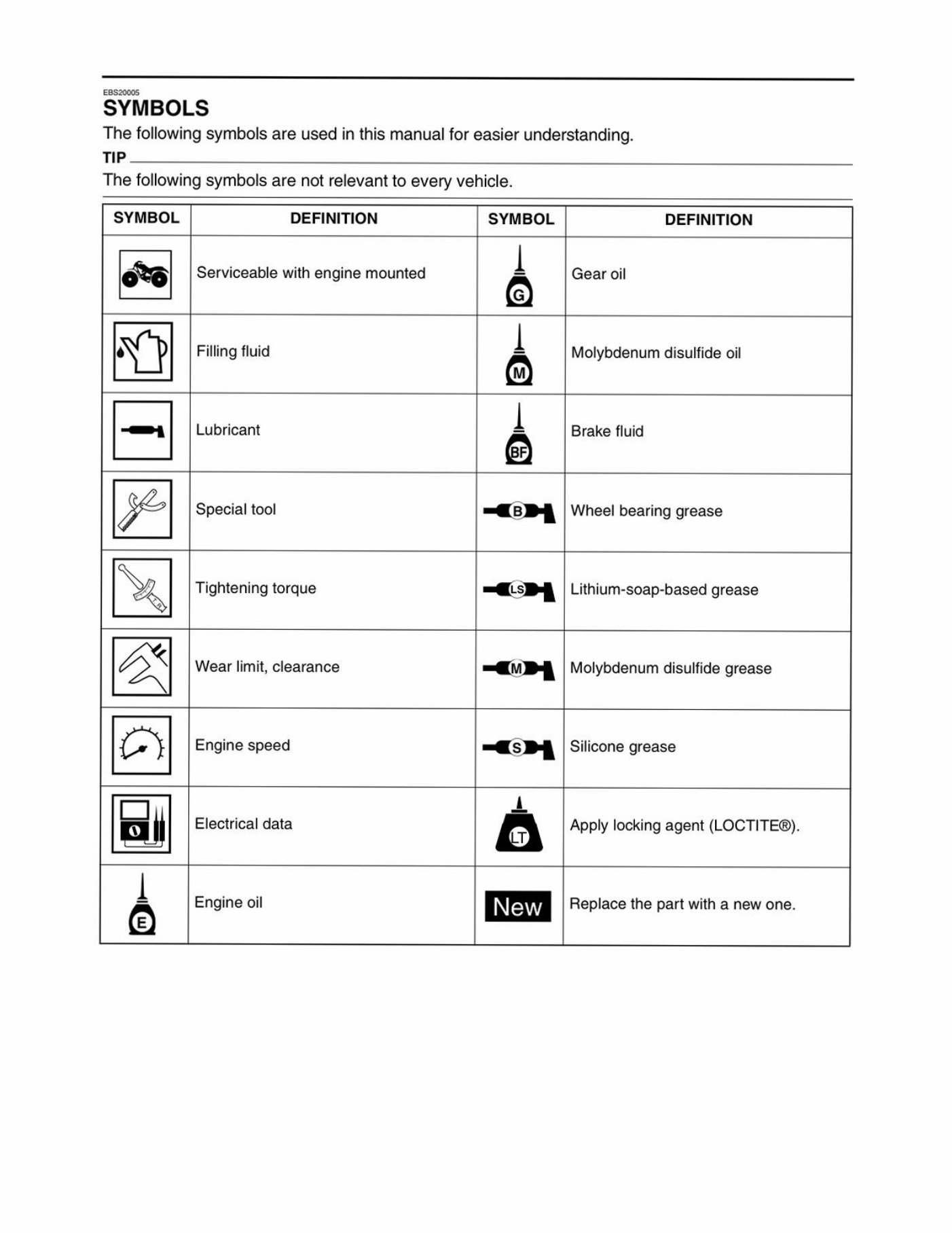 2024 Yamaha KODIAK 450 EPS Service & Repair Manual preview img 5