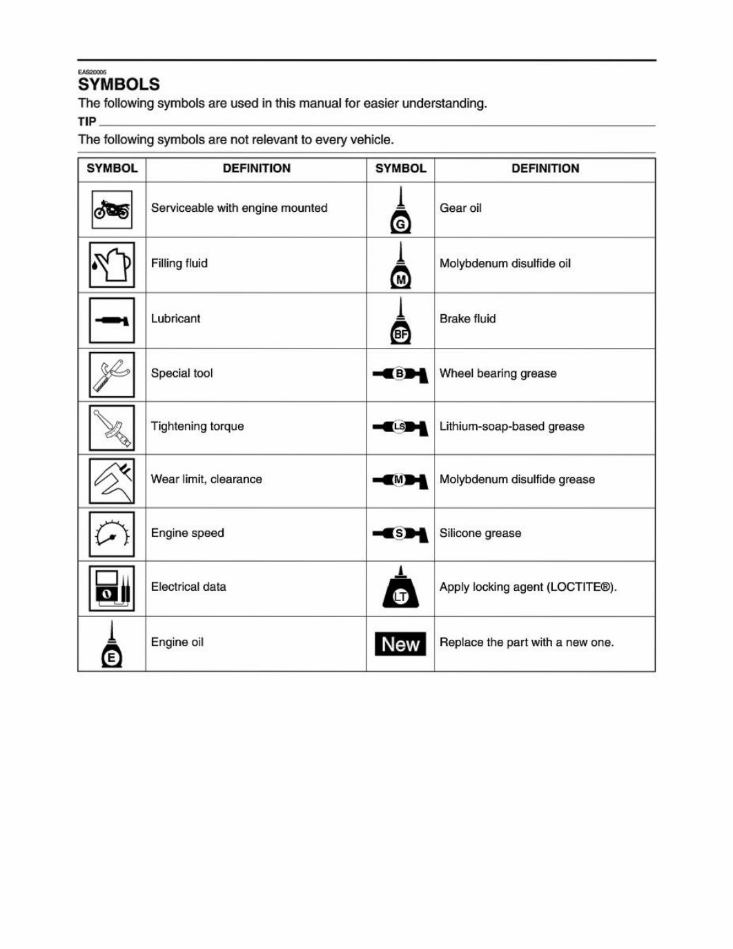 2024 Yamaha MT-03 Service & Repair Manual preview img 5