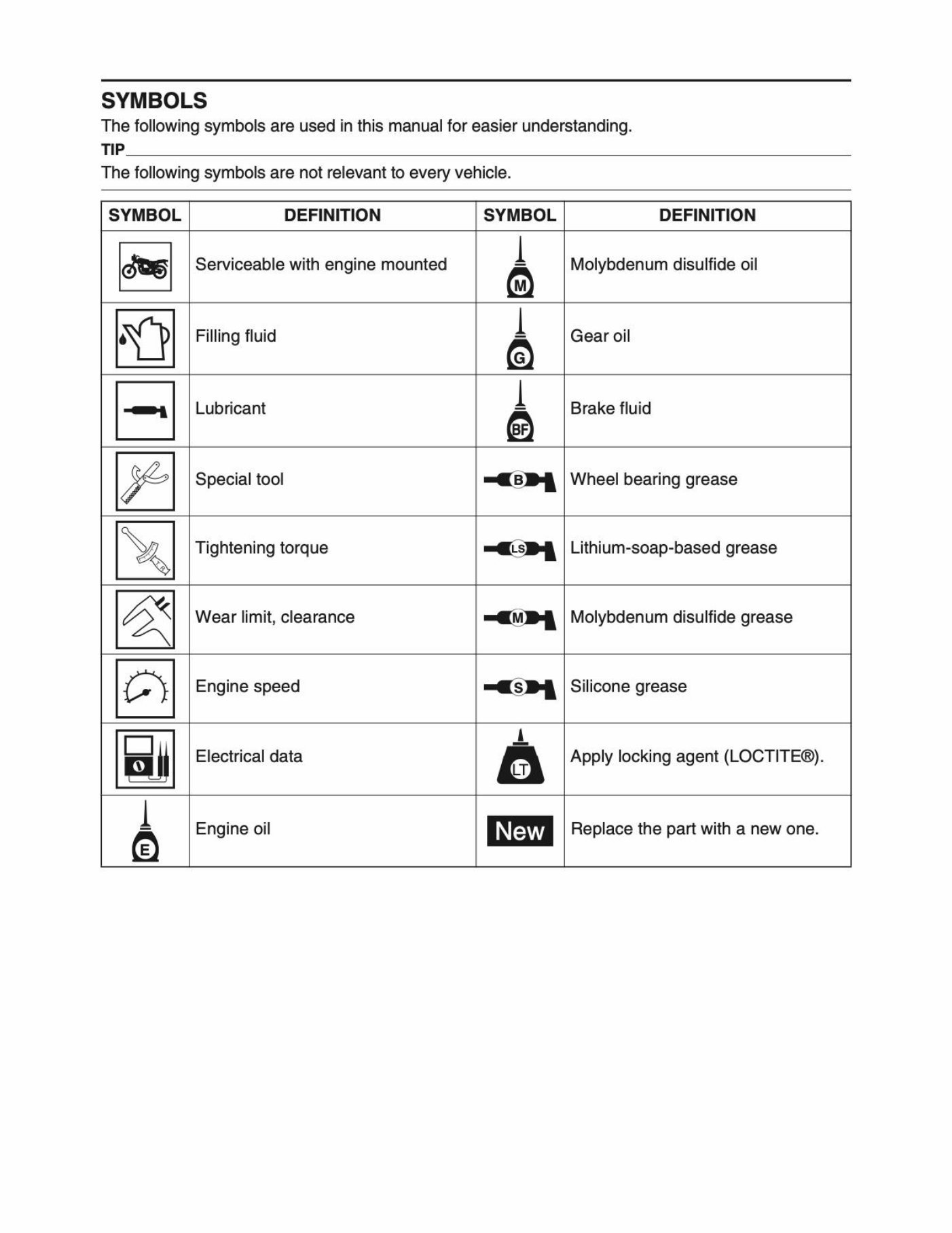 2024 Yamaha YZ65 Service & Repair Manual preview img 6