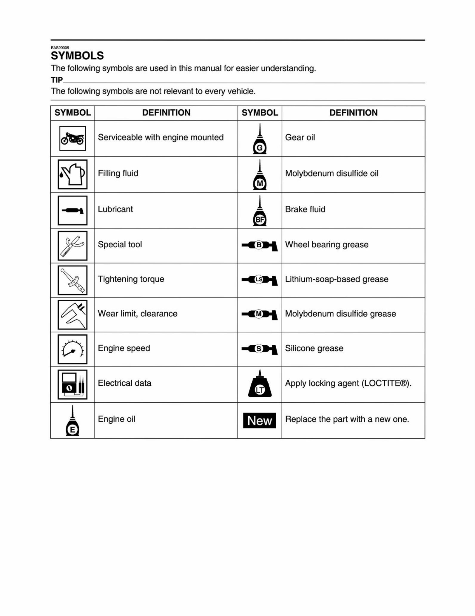 2024 Yamaha YZ85 Service & Repair Manual preview img 5