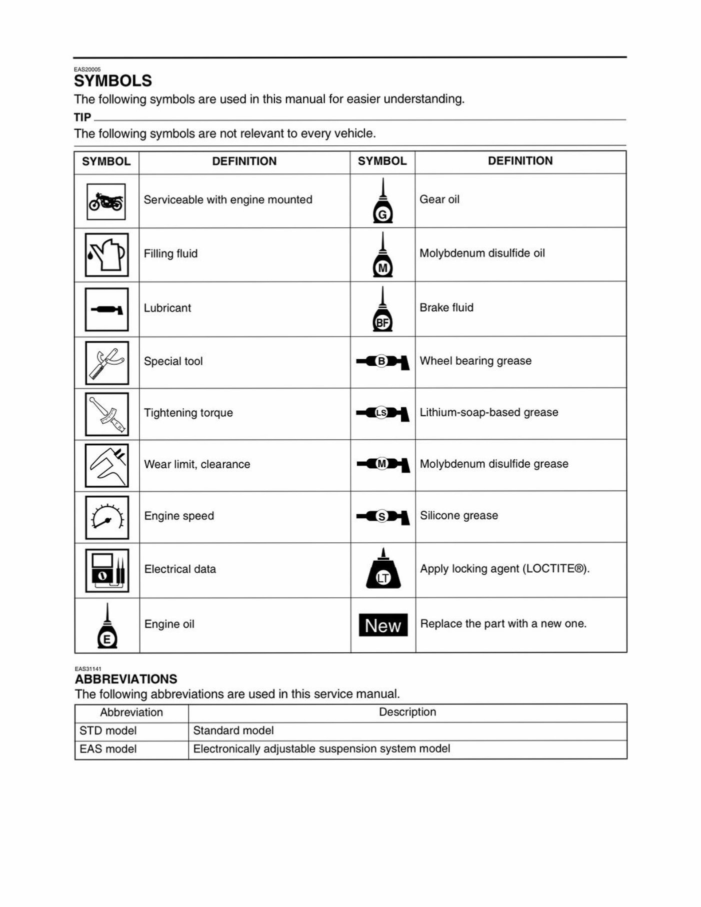 2021 Yamaha SUPER TENERE ES Service & Repair Manual preview img 5