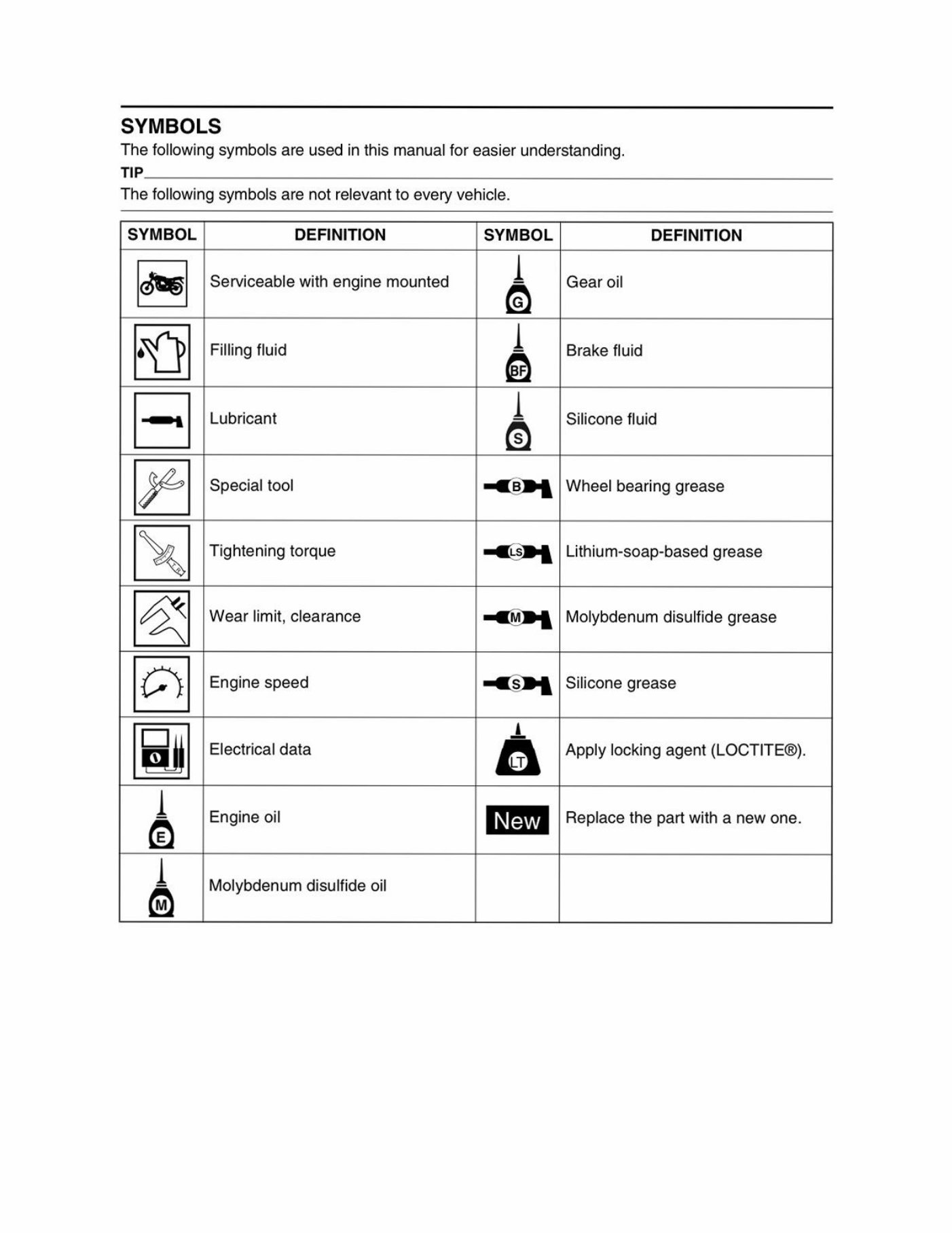 2018 Yamaha STAR VENTURE Service & Repair Manual preview img 8