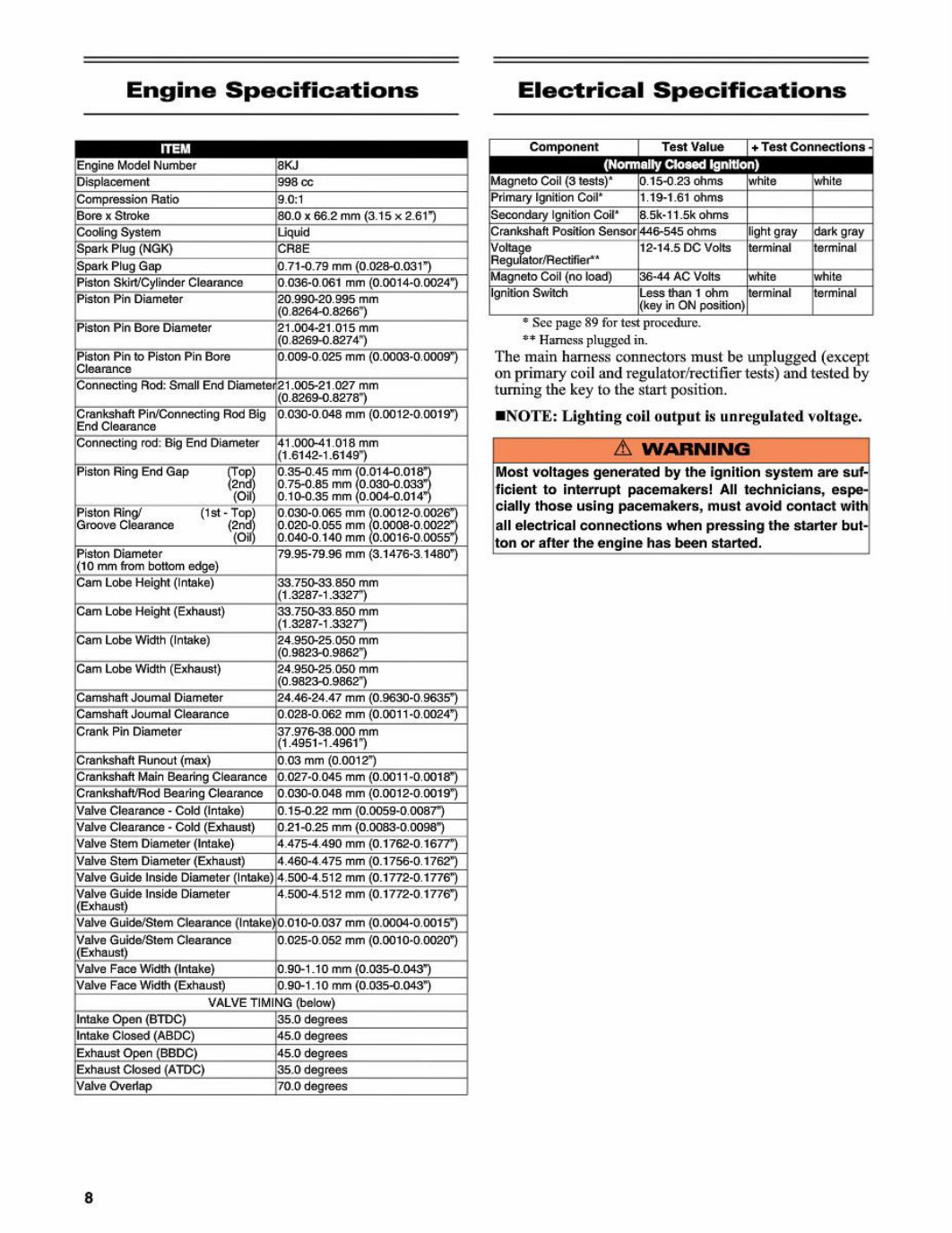 2021 Yamaha SIDEWINDER L-TX GT Service & Repair Manual preview img 10