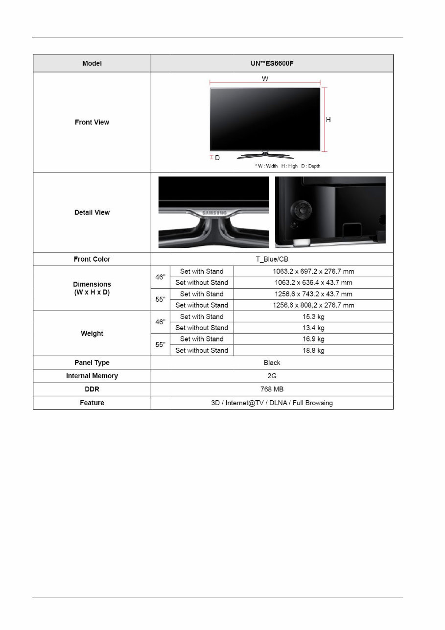 Samsung UN40ES6500 UN40ES6500F Service Manual and Repair Guide preview img 10