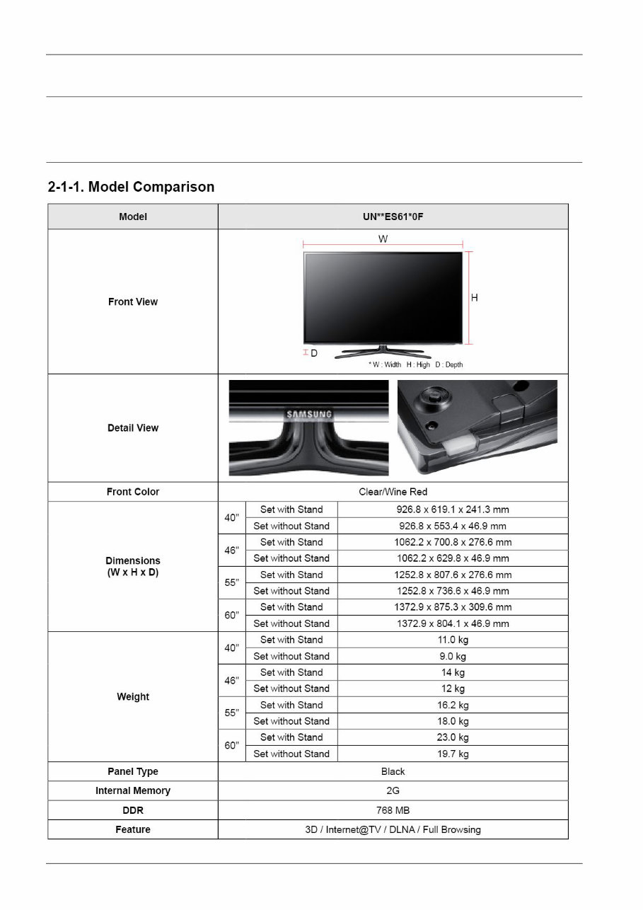 Samsung UN40ES6500 UN40ES6500F Service Manual and Repair Guide preview img 8