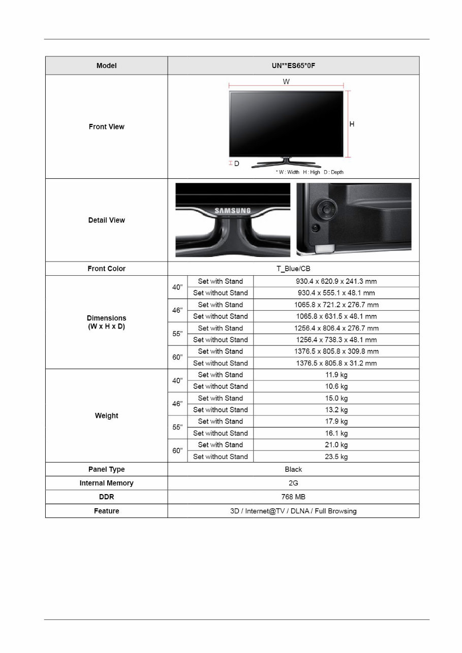 Samsung UN40ES6500 UN40ES6500F Service Manual and Repair Guide preview img 9