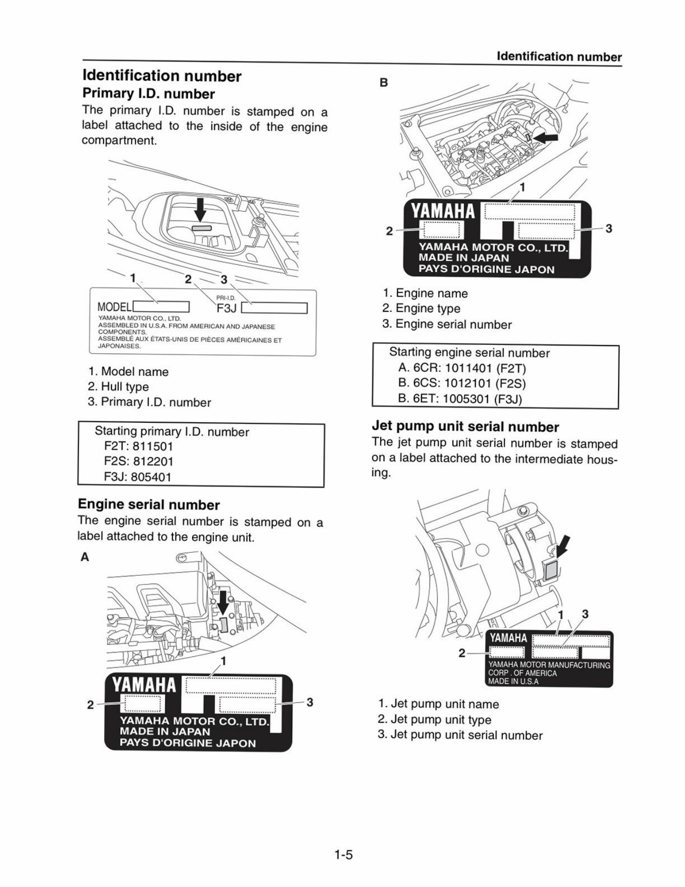 2016 Yamaha FX CRUISER SVHO Service & Repair Manual preview img 10